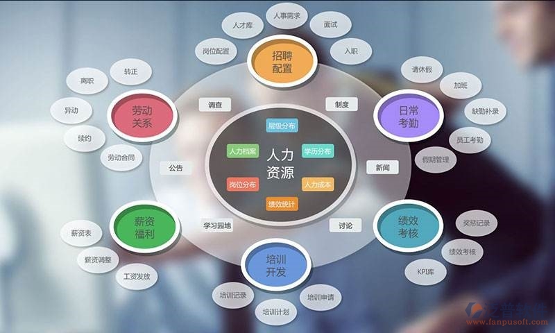 小程序开发：微信平台与独立应用的优劣比拼