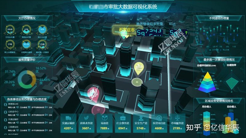 微信小程序开发：轻松打造成本控制与高效运营的双重保障