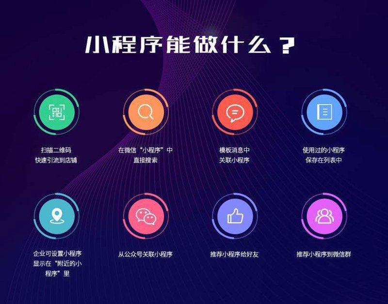 深圳软件开发：紧跟行业趋势，布局未来