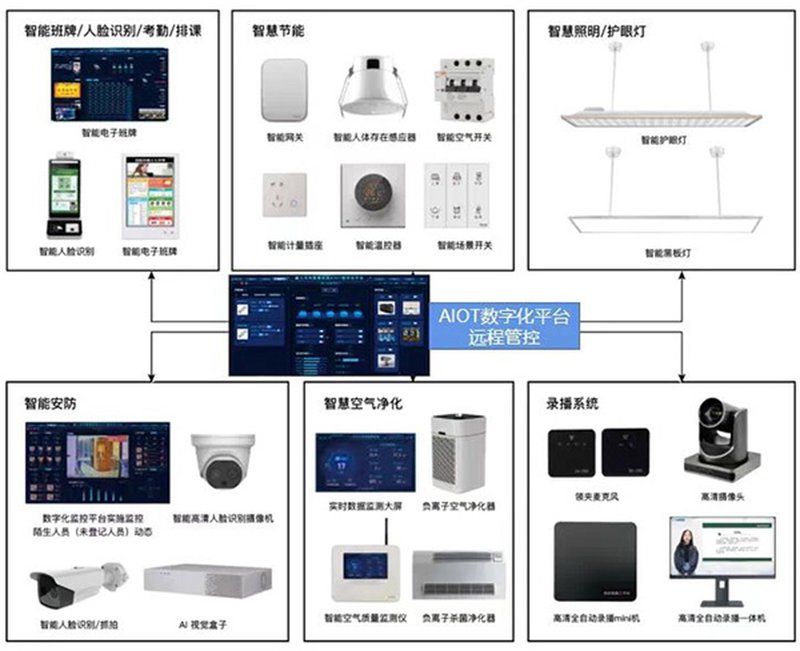 企业系统定制：避免走入这些常见误区