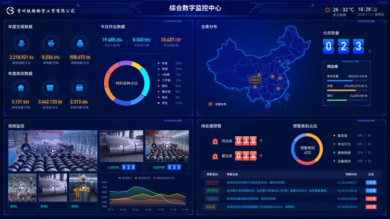 智能管理系统在企业运营中的成本解析